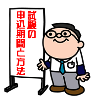 試験概要